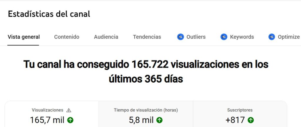 estadisticas-canal-youtube