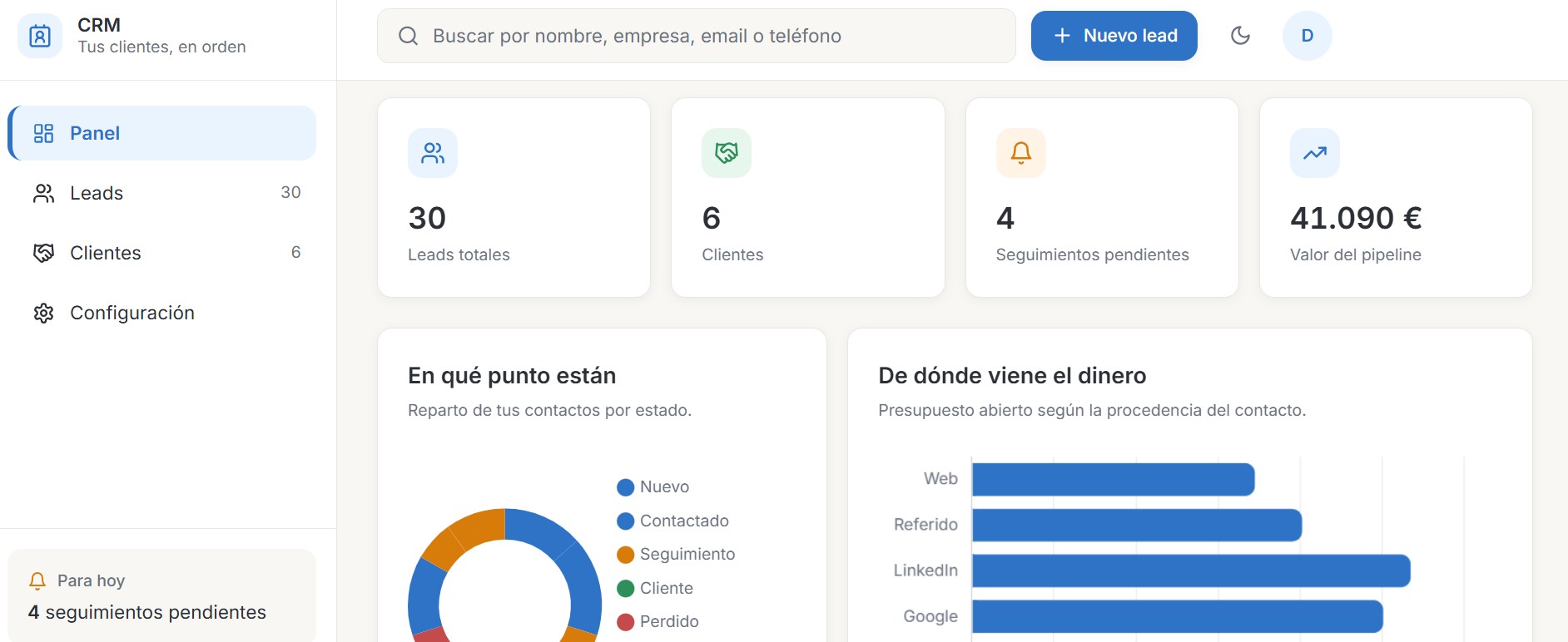crm-para-empresas